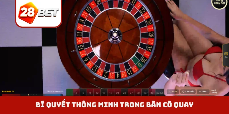 Bí quyết thông minh trong bàn cò quay